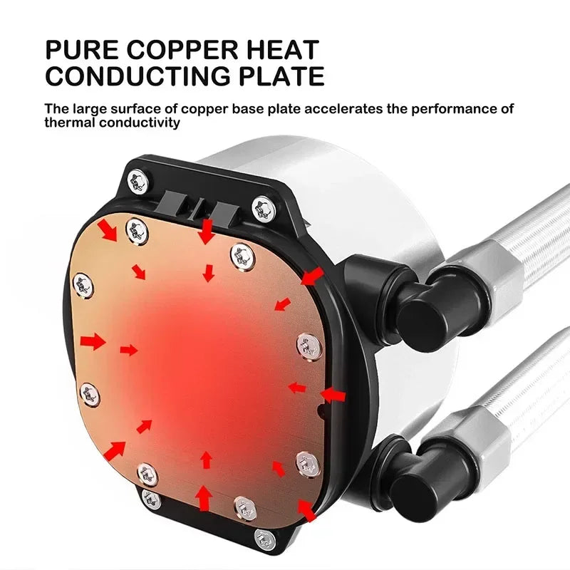 Computer Water Cooling CPU Cooler ARGB 240mm PWM 4PIN 240mm Liquid Ventilador For Intel LGA 1200 115x 1700 2011 AM4 AM5 Radiator