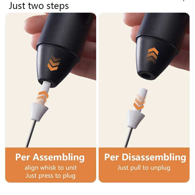 Wireless Milk Frothers Electric USB Recharge 3 Speeds Handheld Blender Small Coffee Foam Maker Whisk For Coffee Kitchen Tools