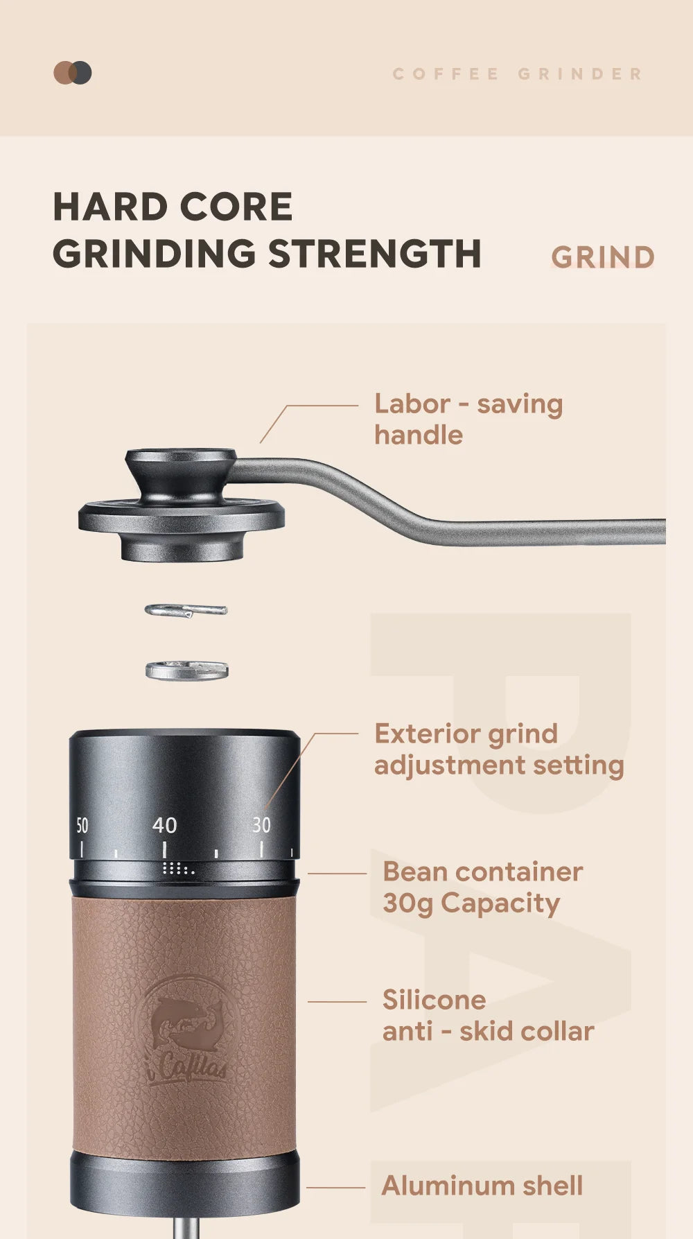 iCafilas Coffee Grinder Manual 420 stainless Steel 30g Coffee Power 7core 40mm Titanium Plating Burr Hand Grinder