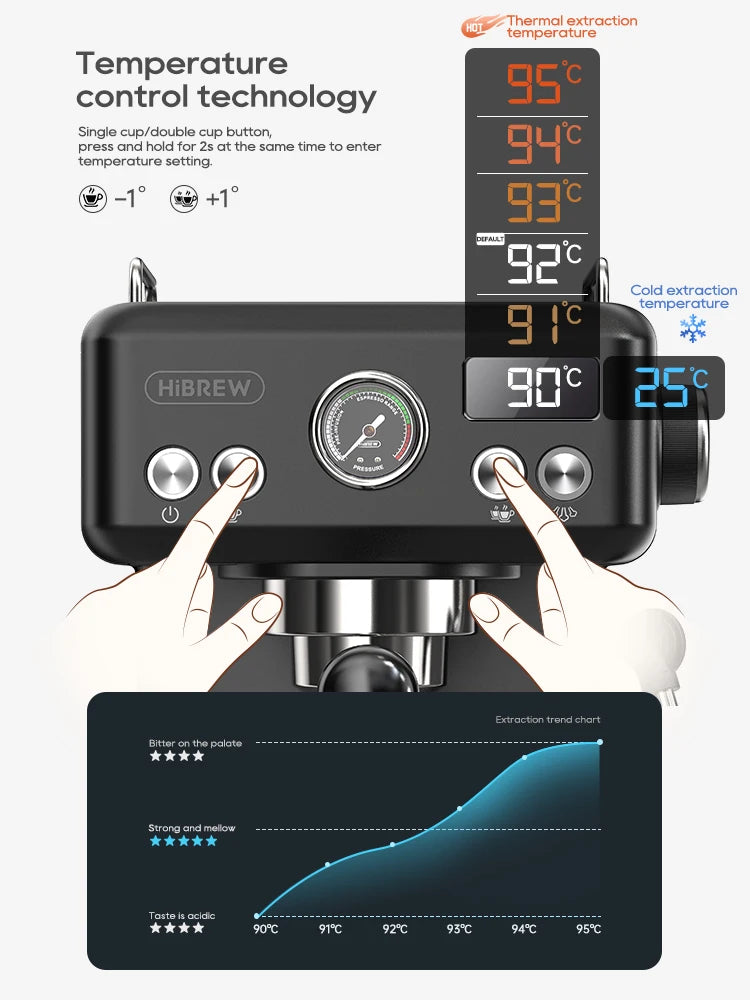HiBREW Semi Automatic Espresso Cappuccino Coffee Machine Temperature Adjustable 58mm Portafilter Coffee Maker Metal H10A Black