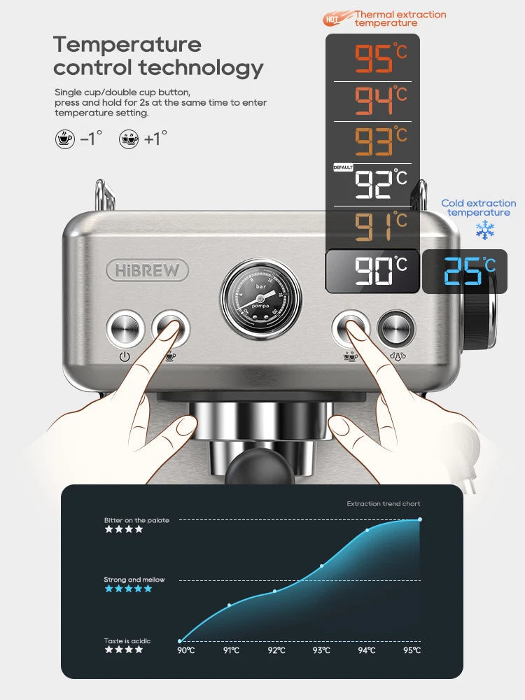 Hibrew 20BAR SEMI Автоматично еспресо кафе машина Регулируем 58 мм Portafilter Cold/Hot Coffee Mater Metal Caseh10a