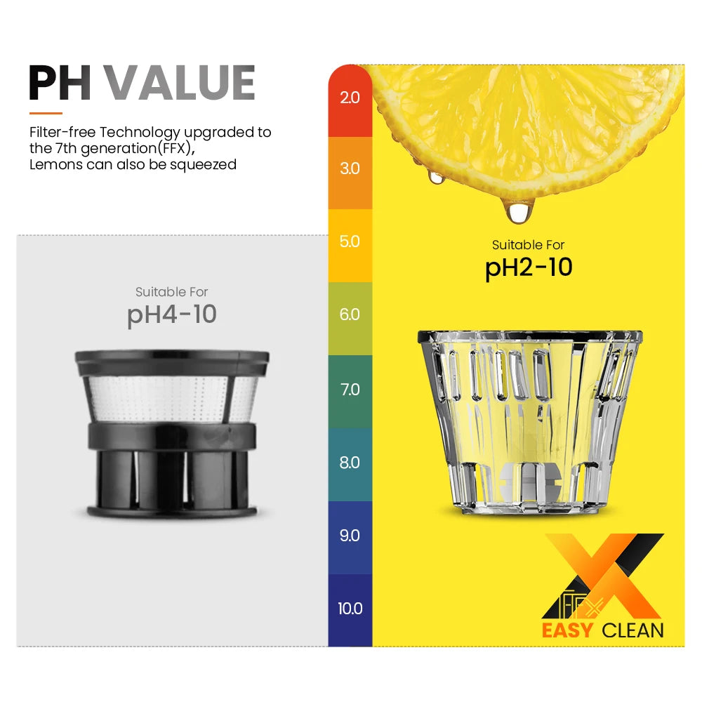 Mini Slow Juicer Φορητό ηλεκτρικό χυμό Extractor Lemon Fruit Maker Blender Easy Clean