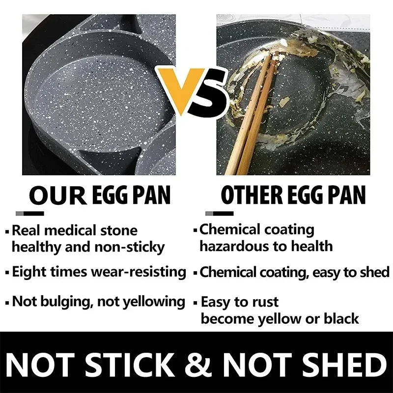 Sartén de huevo de cocina sartenes antiadherentes sin soporte 3/4 cupas de cocina sartén de huevo de panque