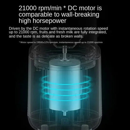 Xiaomi Electric Fruit Juicer Multifunctional Double Cup Portable Juicer Fruit Blender Milkshake Juice Maker USB Smoothie Blender