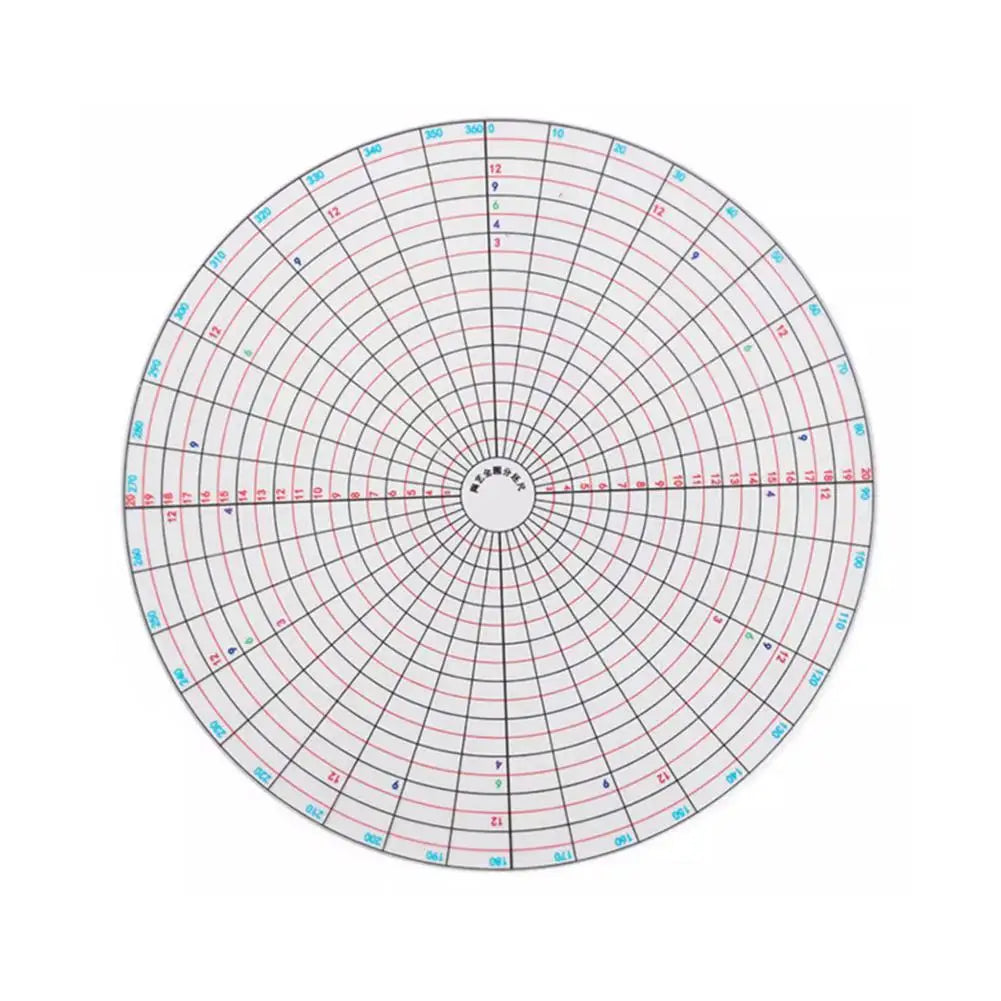 54075406582109