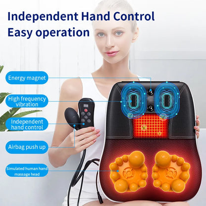 Jinkairui Electric Shiatsu Head Neck Neck Arttraction Body Massager Car Back Pillow με θερμάστρα δονητική συσκευή μασάζ