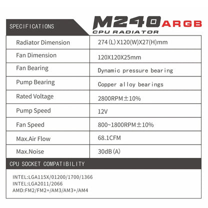 SEJISHI Water Cooling CPU Cooler M240 ARGB Fan Liquid Heatsink Integrated Radiator LGA 2066/2011/1151/1155/AM3+/AM4 Watercooler