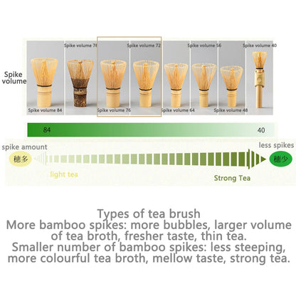 Set di tè giapponese set da tè matcha whisk (chasen) cucchiaio da tè e scoop (chashaku) matcha set da tè accessori in bambù