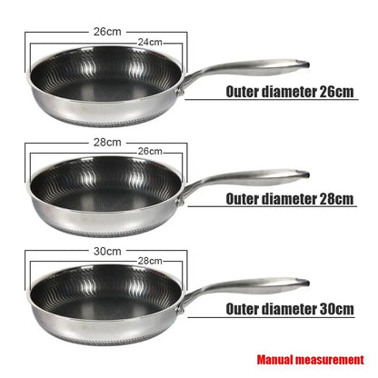 28cm 30cm Frying Pan Stainless Steel Non-stick Pan ,Cookware Use For Induction And Gas,Kitchen 304 Stainless Steel Wok