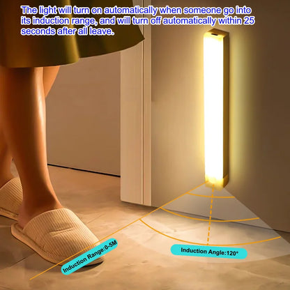 Sensor de movimento recarregável USB Luzes de gabinete LED Luzes de detector Night Light for Kitchen Room Bedroom Bedrobe